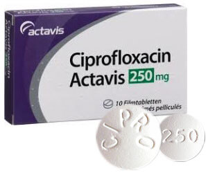 cipro ciprofloxacin